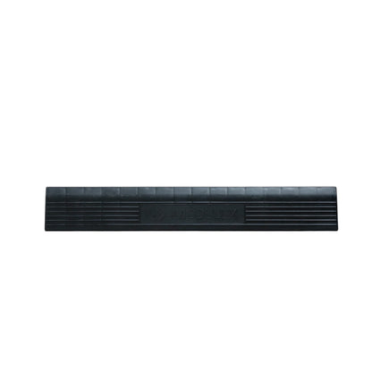Edges Modulux